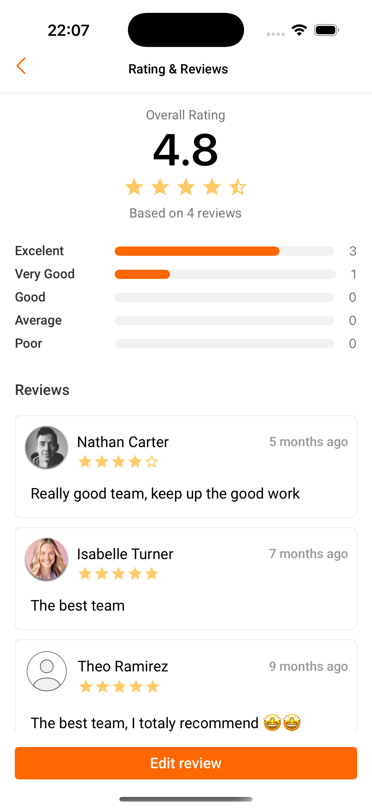 Rating & Reviews