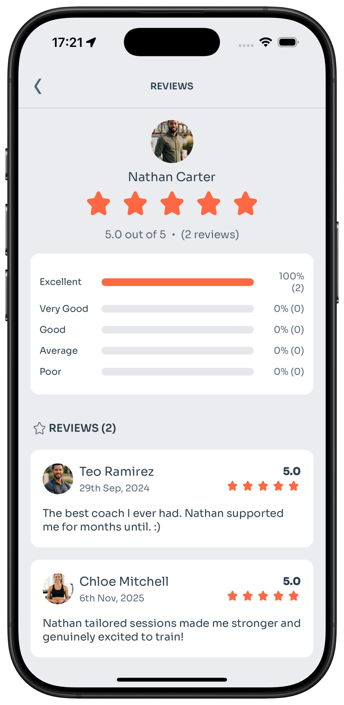 Coach profile with rating breakdown and reviews