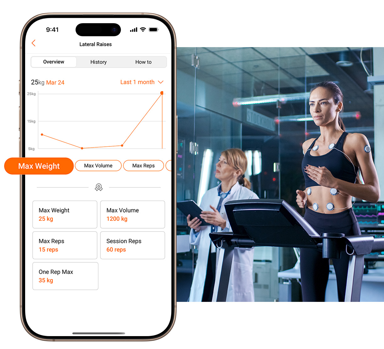Performance Metrics