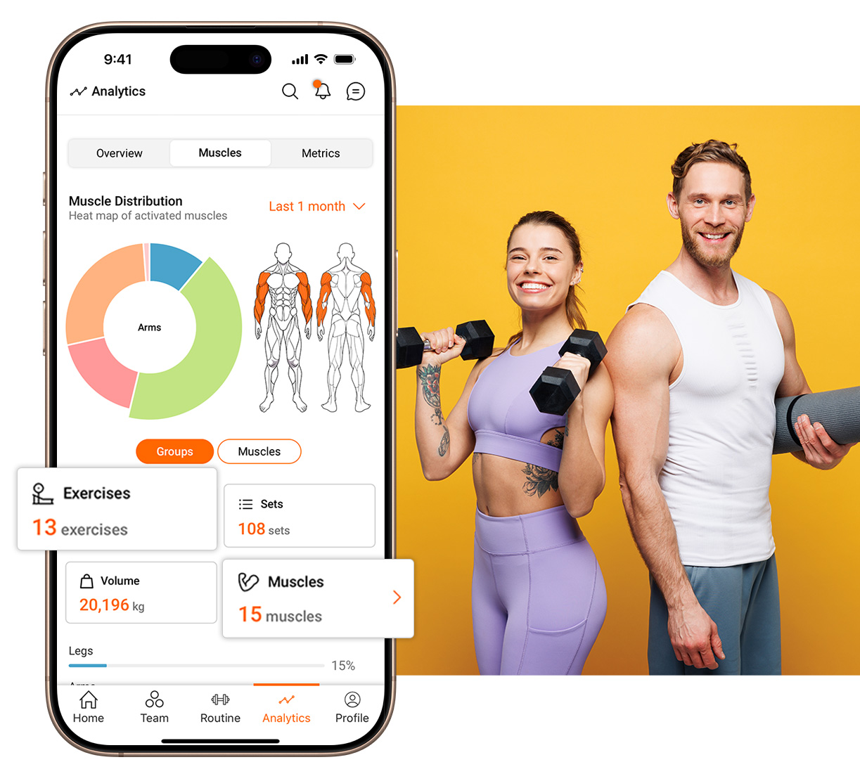 Exercise Breakdown