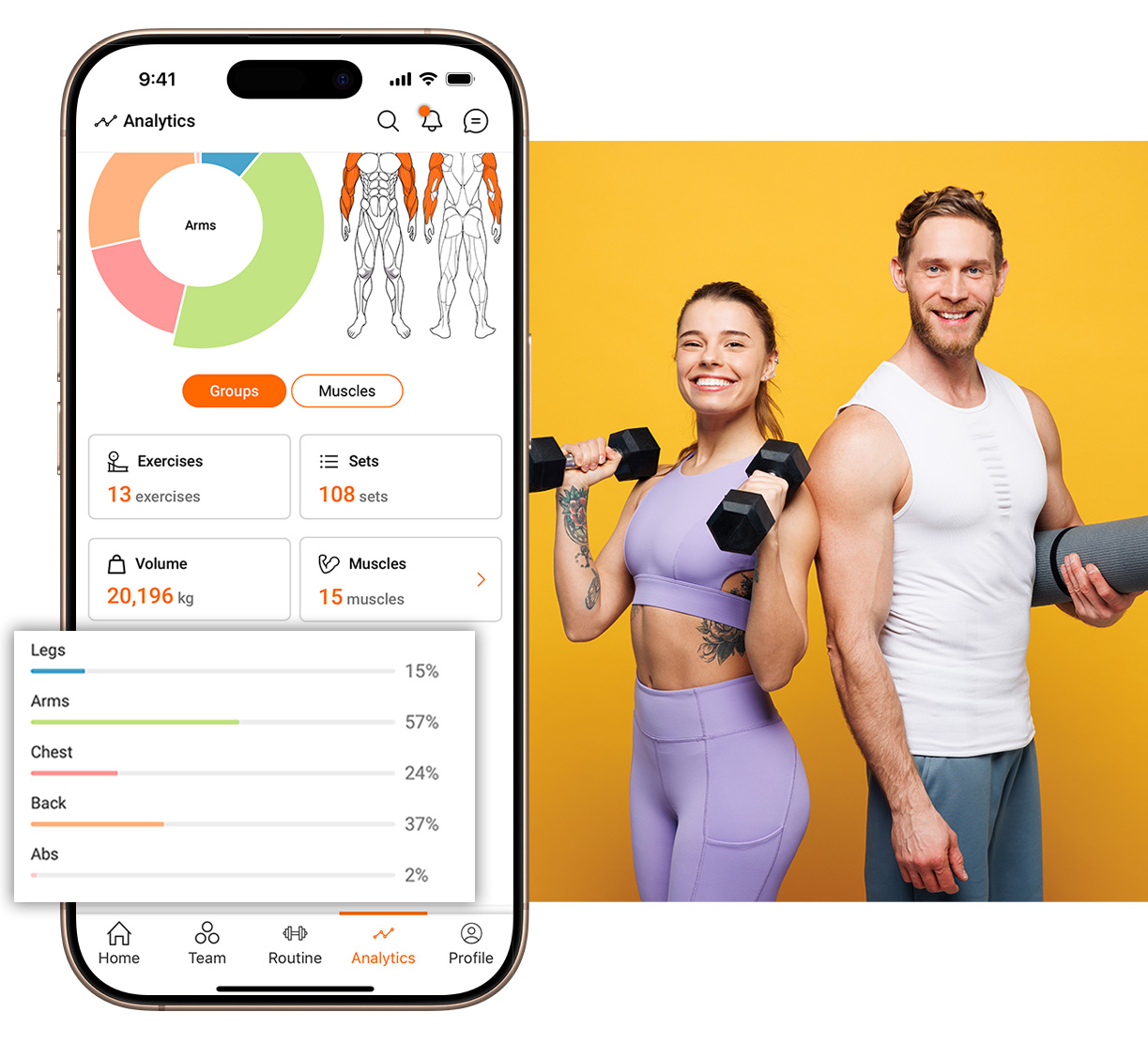 Optimize Your Training