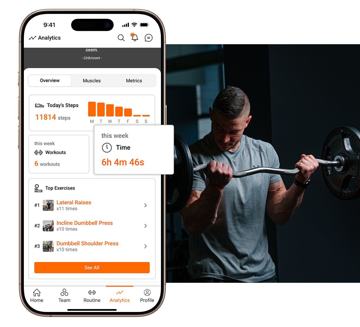 Total Workout Time