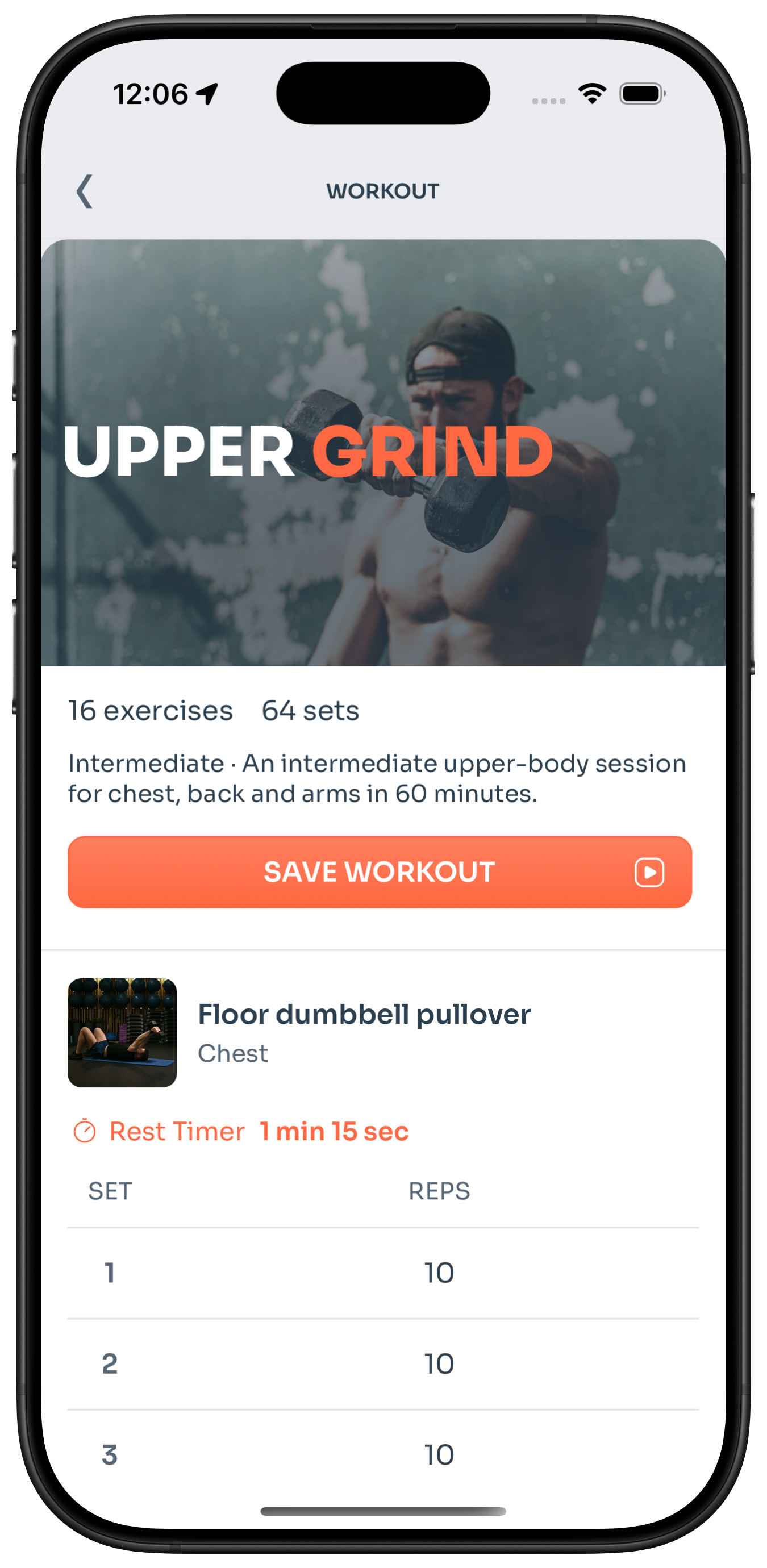 Muscle activation map