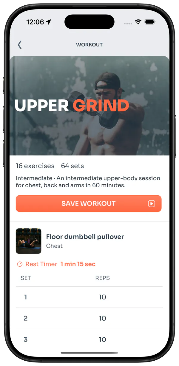 Muscle activation map